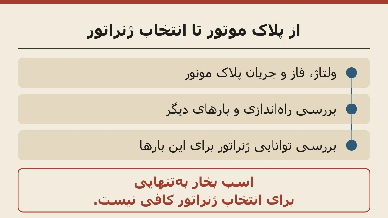 ژنراتور برای چاه کشاورزی: محاسبه کاوا برای پمپ آب