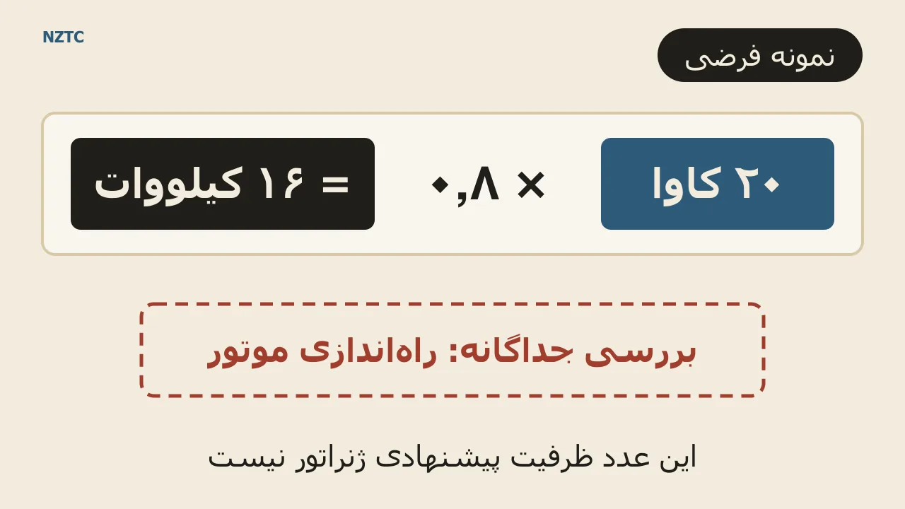 محاسبه ظرفیت ژنراتور: تبدیل کاوا به کیلووات و سه تله رایج