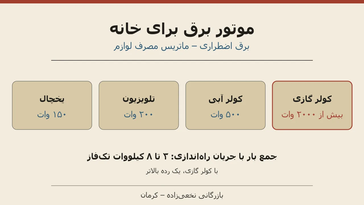 موتور برق برای خانه: ماتریس مصرف لوازم و انتخاب توان