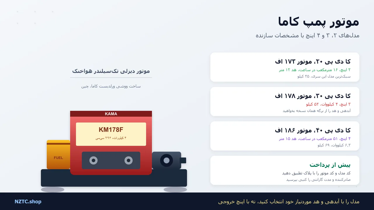 موتور پمپ کاما: مشخصات مدلها و نکات پیش از خرید