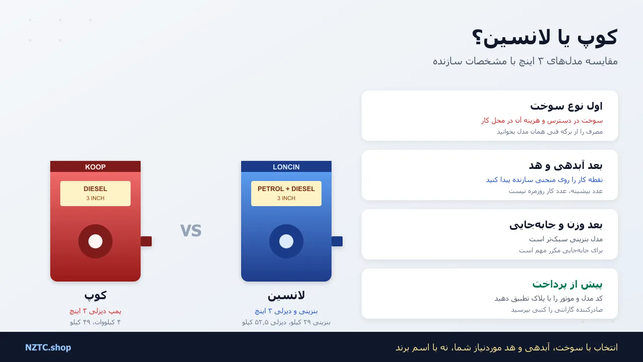 موتور پمپ کوپ یا لانسین؟ مقایسه مدلهای ۳ اینچ